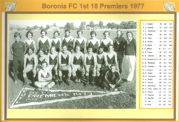 Boronia Football Club Division 3 Premiers 1977
