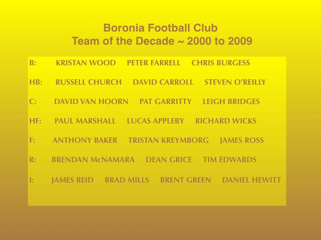 Team of the Decade 2000 ~ 2009.001